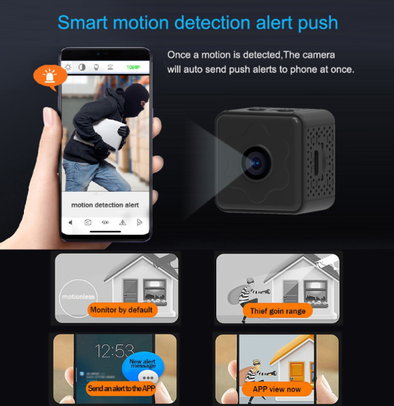 Wireless Smart Security Camera