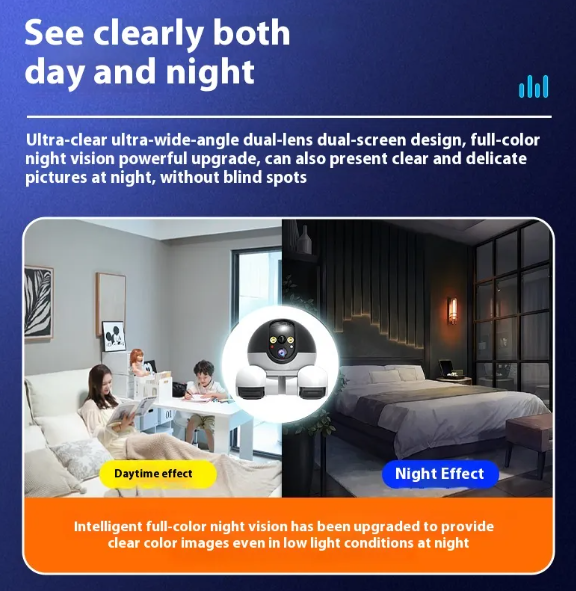 Wireless Indoor Security Camera