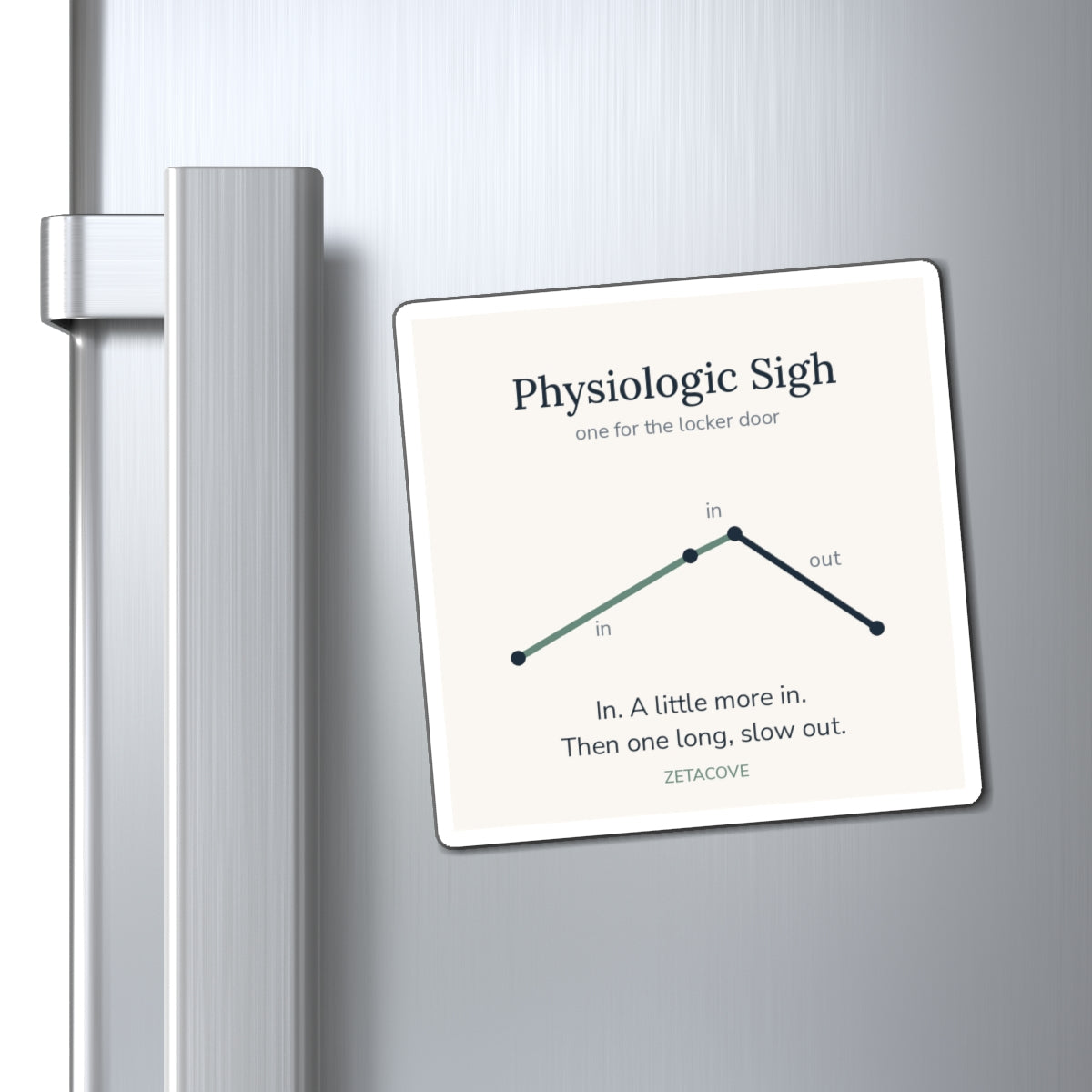 Cove Physiologic Sigh magnet on a stainless steel fridge door