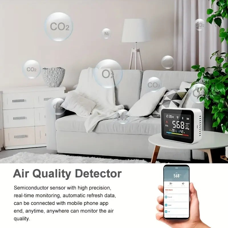 Smart CO2 Air Quality Detector