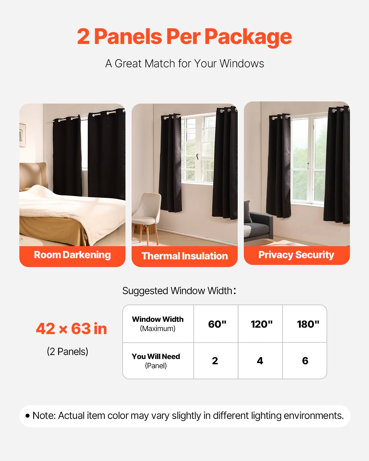 Black blackout curtains on bedroom and living room windows, with a guide to how many panels to use by window width