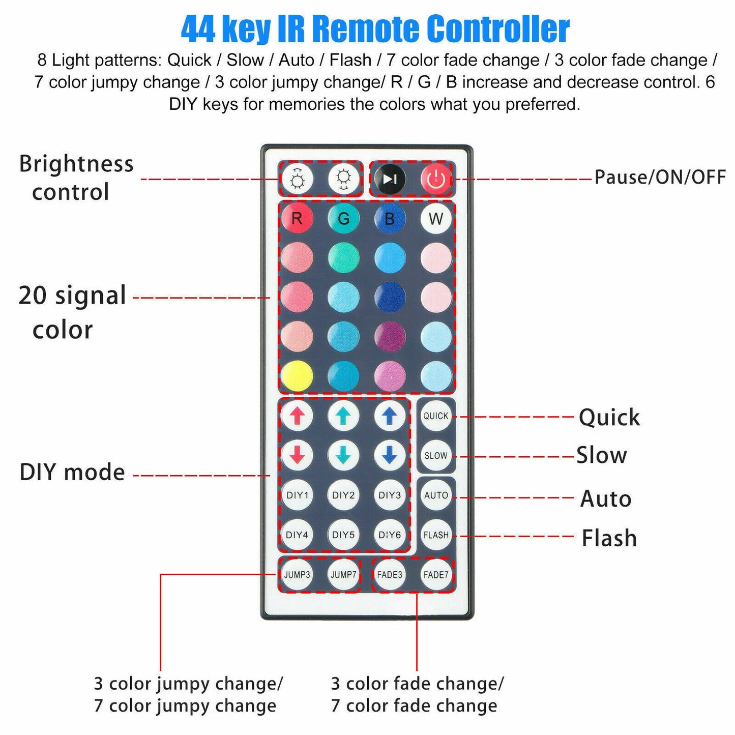 RGB LED Strip Light
