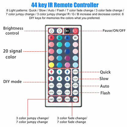 RGB LED Strip Light