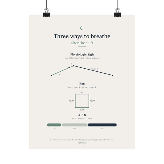 Cove Breathing Guide print: cream poster titled "Three ways to breathe after the shift" with diagrams for the Physiologic Sigh, Box and 4-7-8