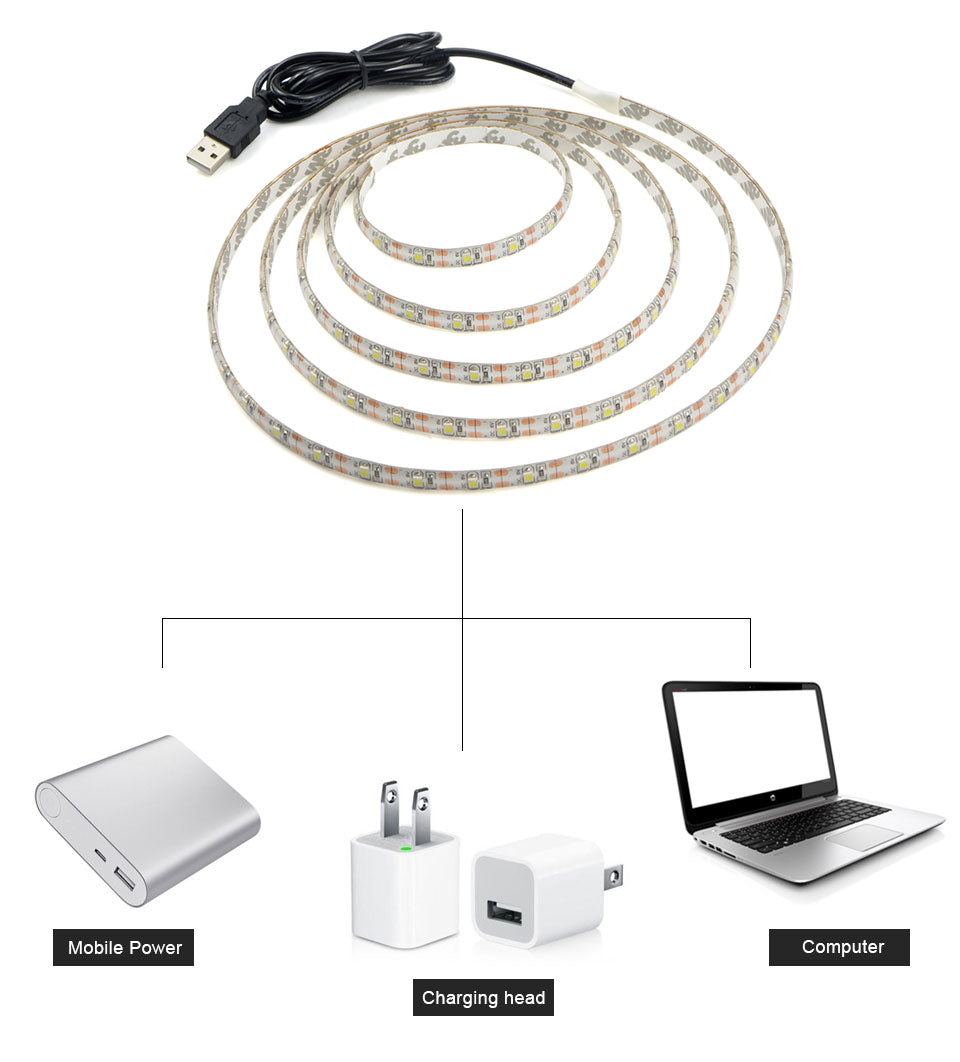 Smart Motion Sensor LED Night Light Strip