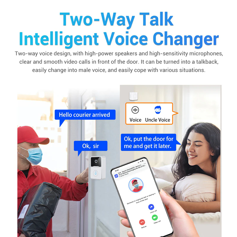 Wireless Smart Wi-Fi Video Doorbell