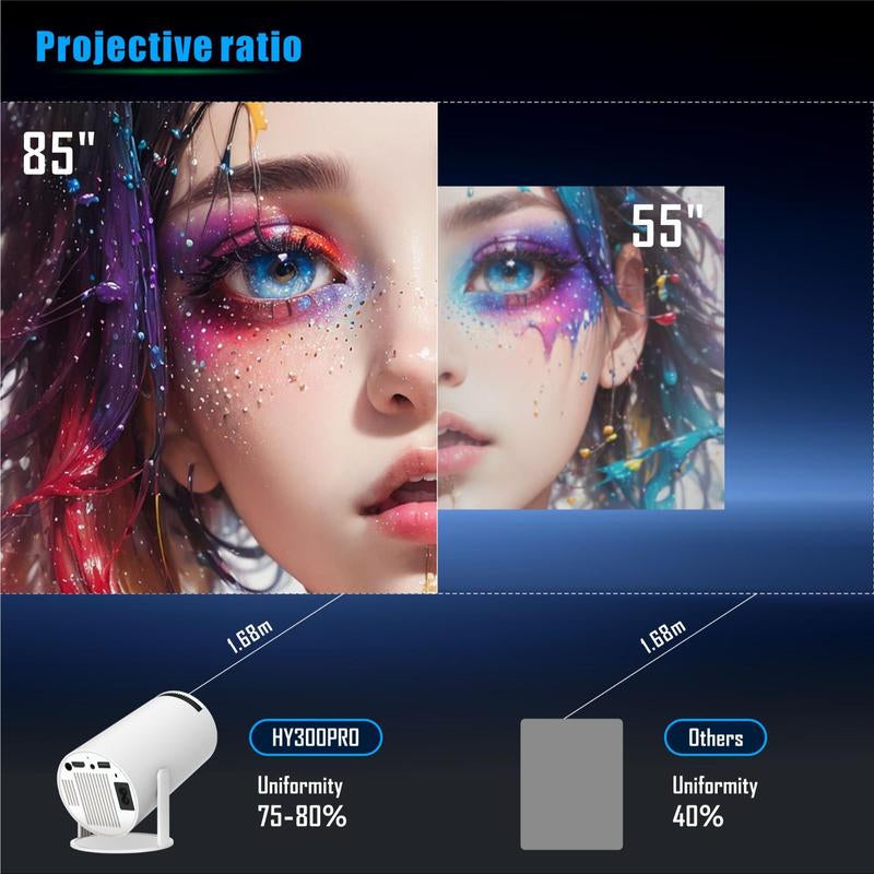 Portable projector