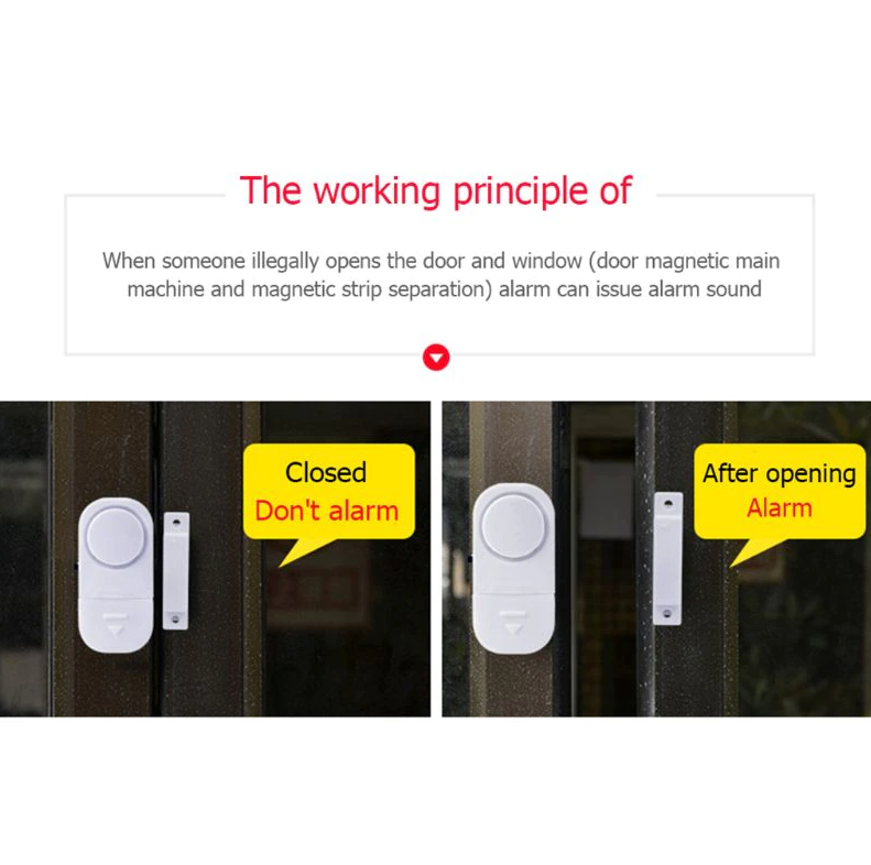 Six-Piece Wireless Magnetic Door
