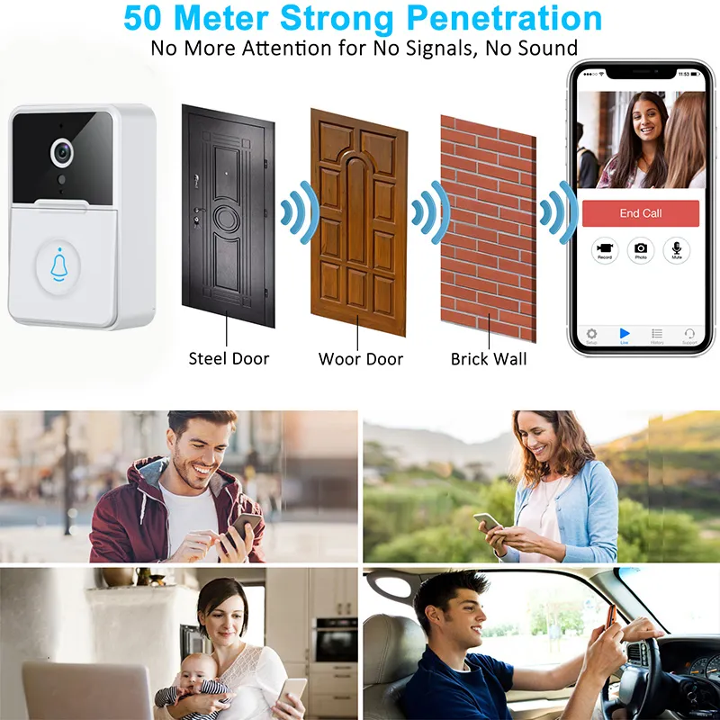 Wireless Smart Wi-Fi Video Doorbell