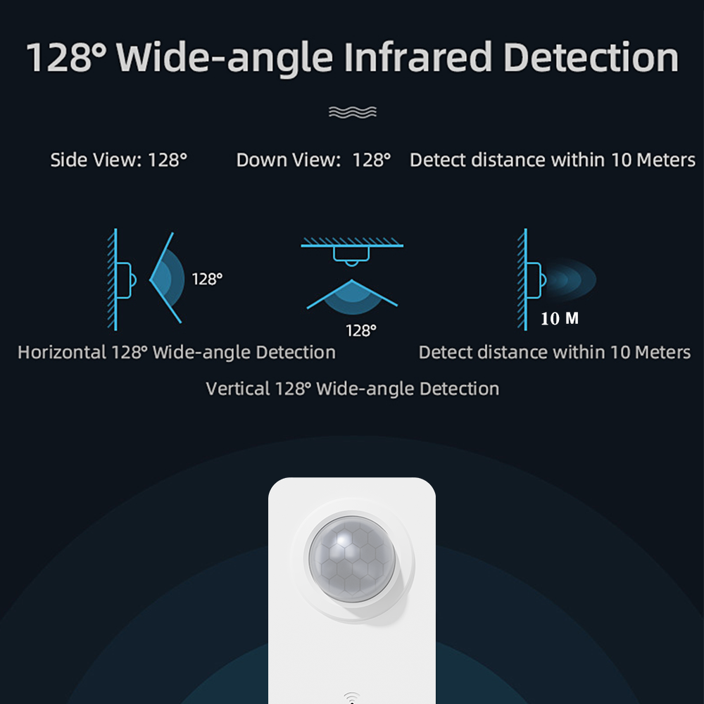 Smart Motion Sensor