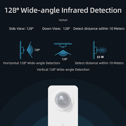Smart Motion Sensor