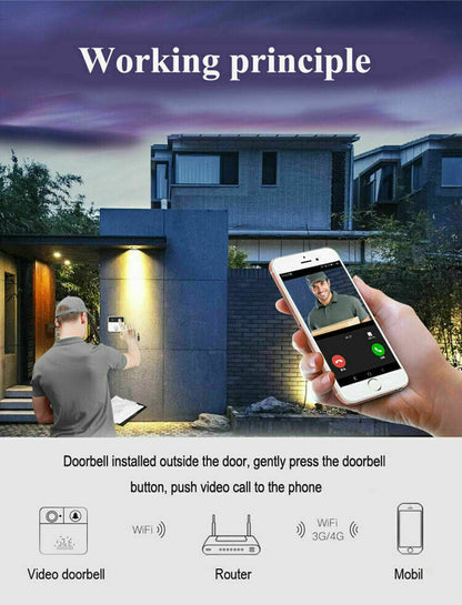 Smart Wi-Fi Video Doorbell