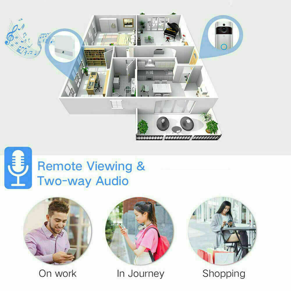 Smart Wi-Fi Video Doorbell