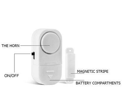 Six-Piece Wireless Magnetic Door