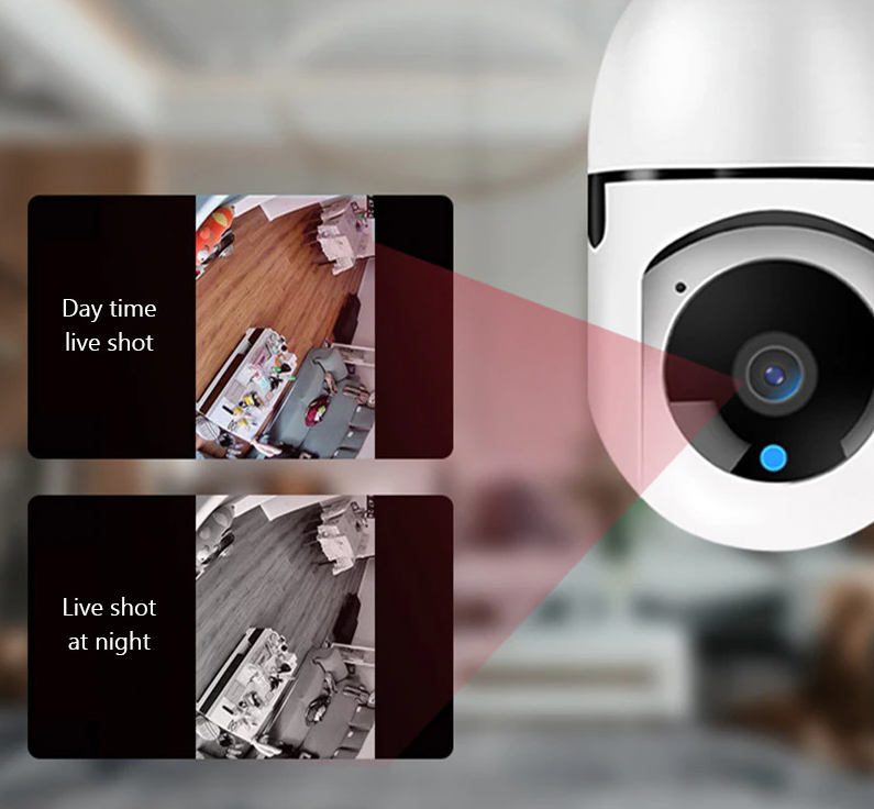 360° 1080P E27 Wi-Fi Bulb Camera