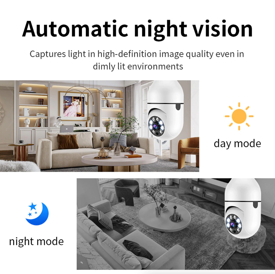 360° 1080P E27 Wi-Fi Bulb Camera